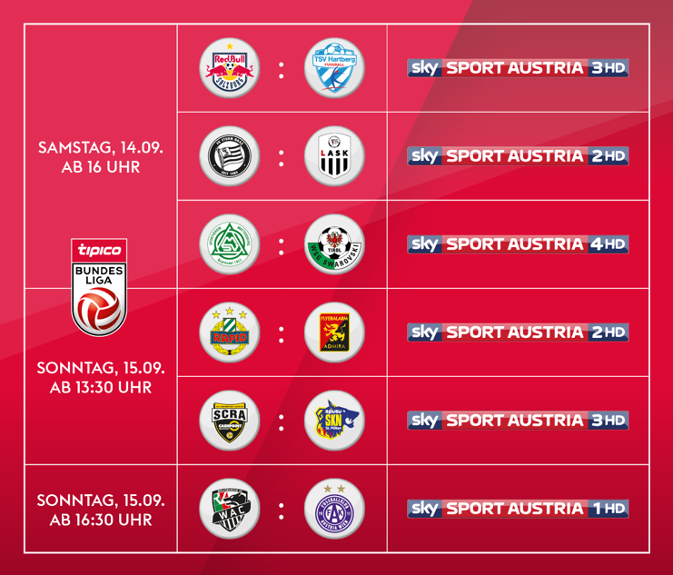 Tipico live fussball de login