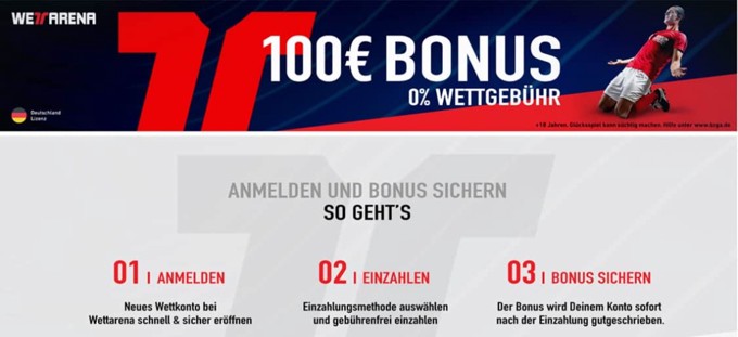 Wettarena App Login